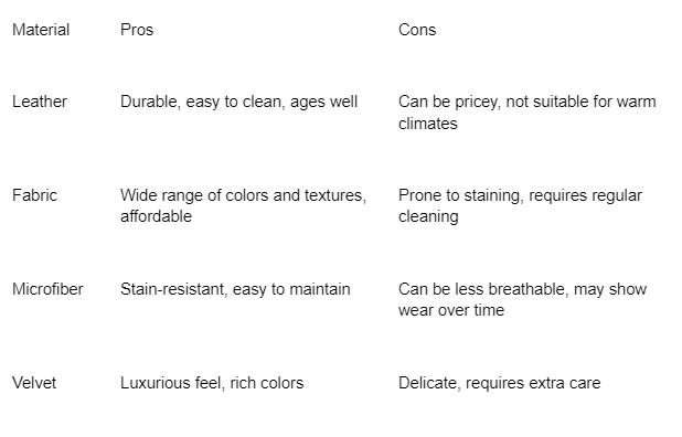 Designing Your Dream Living Room: Tips for Choosing Couches