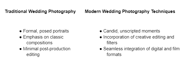 The Wedding Photography Trends for 2024_2