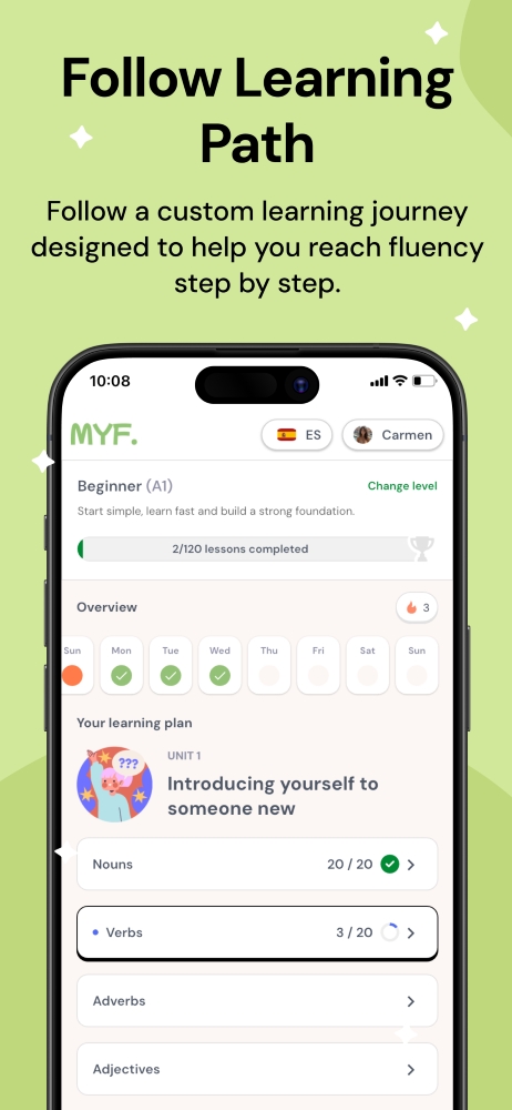 Overcoming Language Learning Challenges with MakesYouFluent
