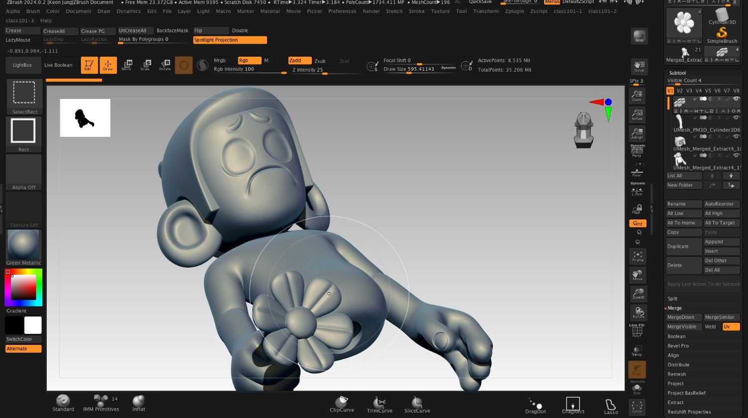 Kubeko Is Building a Multidisciplinary Fashion Universe Around Its Fictional Muse, Crying Boy