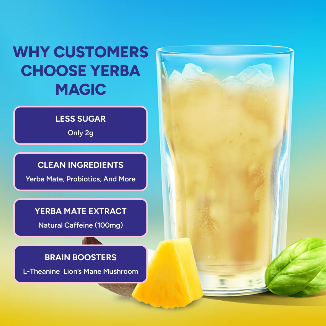 Yerba Magic A Plant-Powered Energy Brand Offering a New Approach to Staying Energized