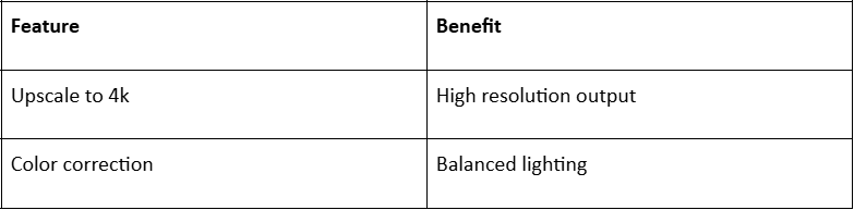 How to Improve Video Quality with Easy-to-Use AI Tools