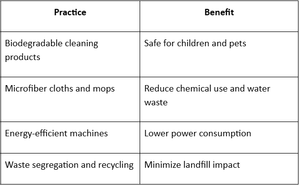 Bookaclean Cleaning Company Leads the Way in Sustainable Home Care
