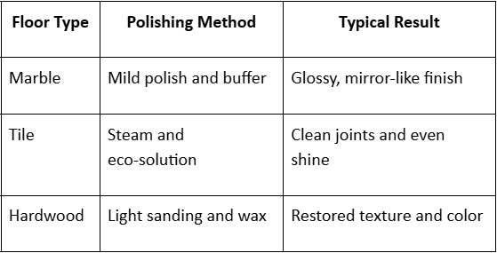 Bookaclean Cleaning Company Leads the Way in Sustainable Home Care