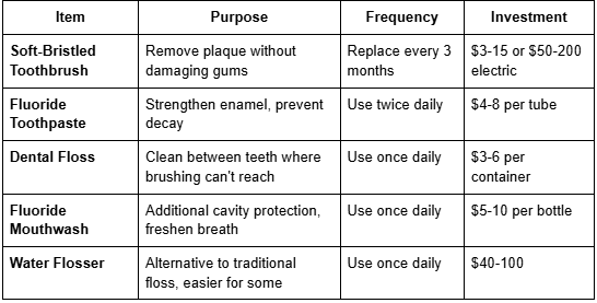 How Busy New Yorkers Can Maintain Oral Health Without Regular Dental Visits