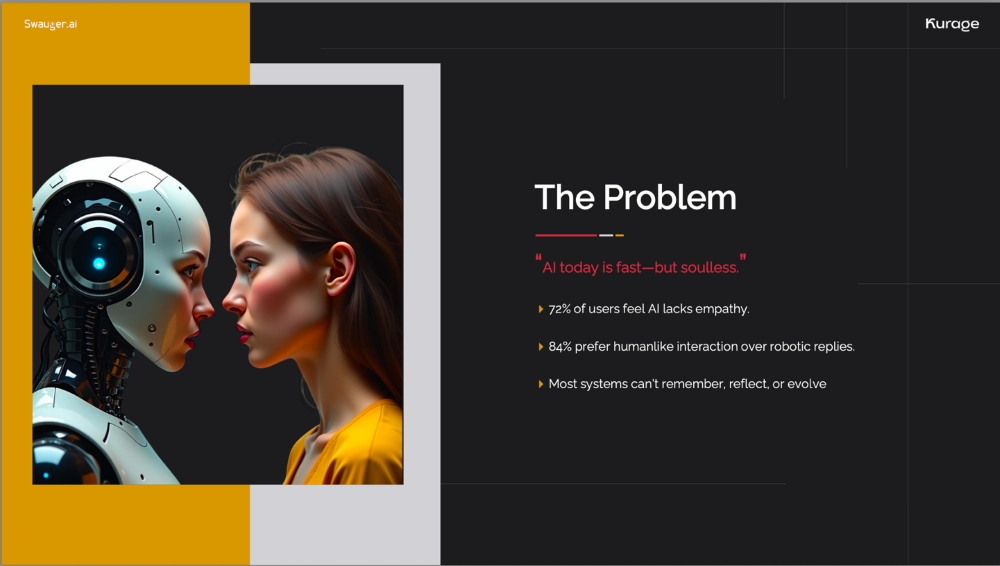 The Man Behind the AI: The Life, Fire, and Philosophy of Kurt Andrew Swauger