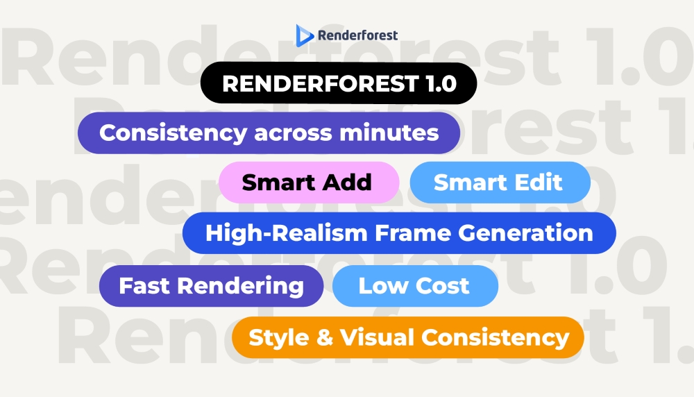 Exploring the New Era of AI Creation at Renderforest: Capabilities Across All Models and Features of Renderforest 1.0