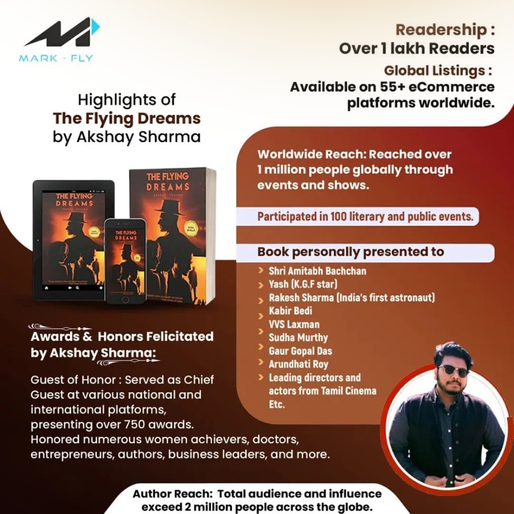 Akshay Sharma | MarkFly Founder on His Work in Literature, Cinema, and New‑Age Media