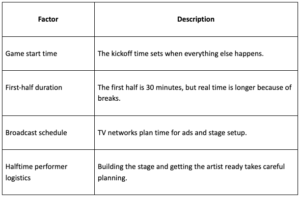 Get Ready for Super Bowl 60 with Aliving Recliner & Game Day Setup