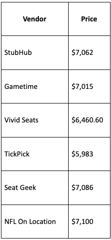 Get Ready for Super Bowl 60 with Aliving Recliner & Game Day Setup