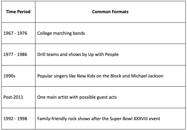 Get Ready for Super Bowl 60 with Aliving Recliner & Game Day Setup