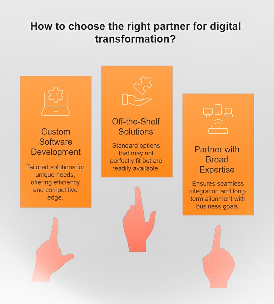 How Specialized Car Parts Software Can Streamline Your Automotive Business