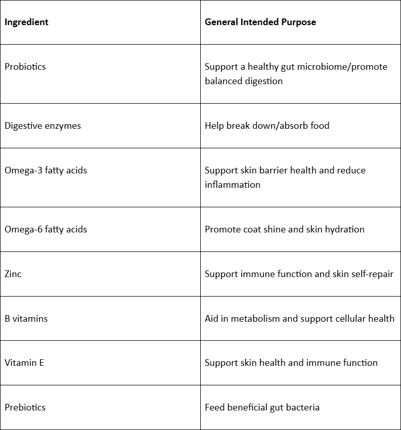 Do Veterinarians Recommend Dinovite?