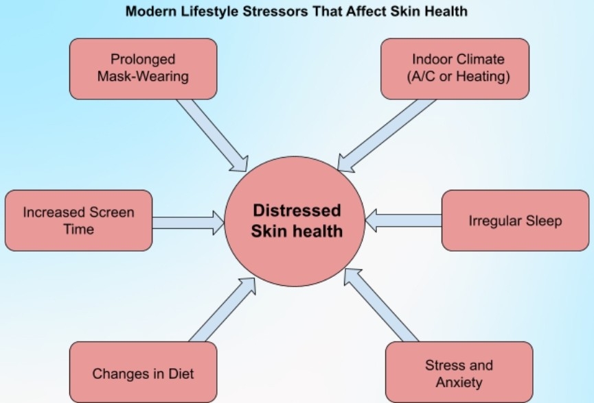 Why Your Face Cleanser Could Make or Break Your Skincare Routine