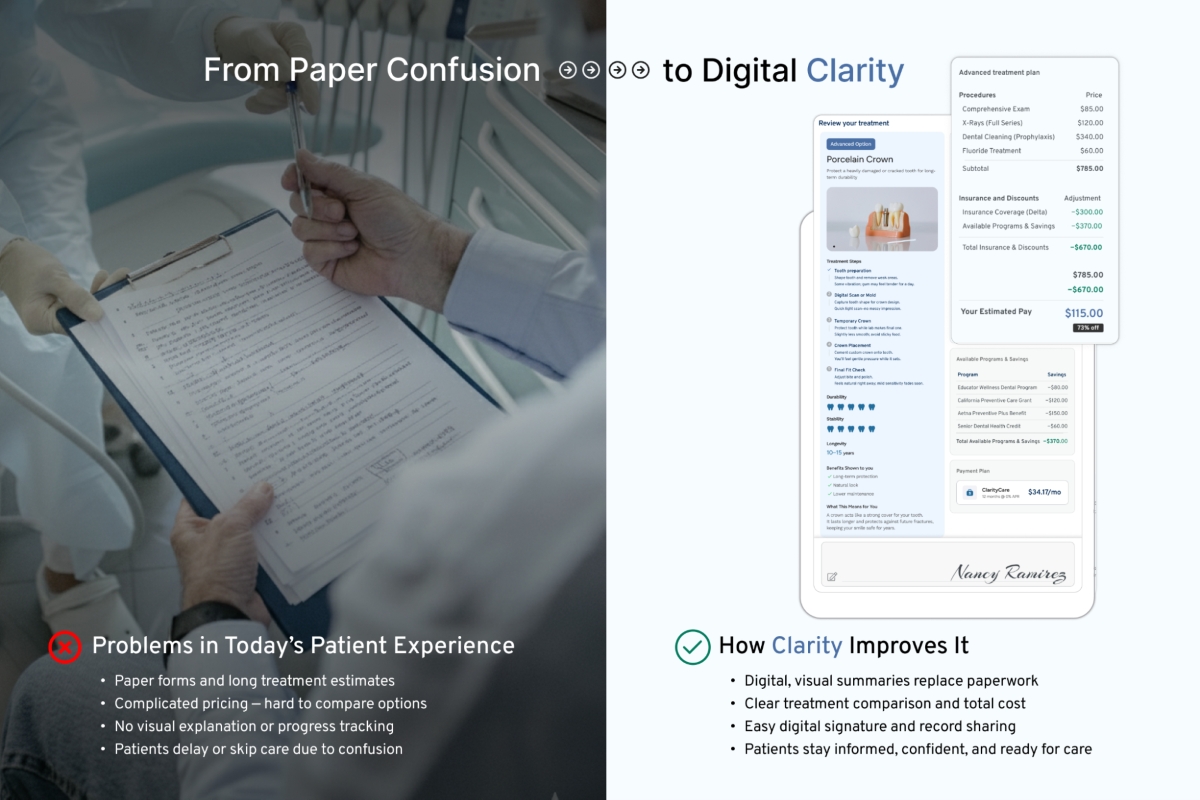 Turning Dental Treatment Confusion Into Patient Confidence: Clarity, an iF Design Award-Winning UX by Yutong Liu