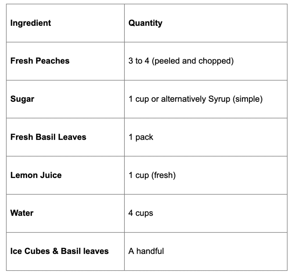 The Ultimate Guide to Refreshing Summer Lemonades_4