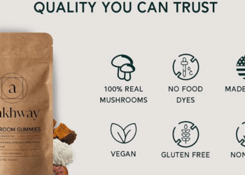 Rediscover Holistic Wellness with Ankhway Mushroom Gummies _2