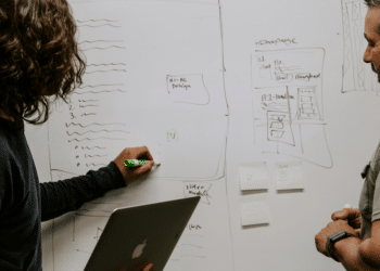 The Process of Proposal Management