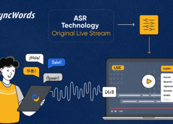 How SyncWords - a New York Startup - is Disrupting Live Video Streaming with AI Captioning and Voice Translations