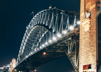 Discover the Wonders of Sydney Activities and Attractions