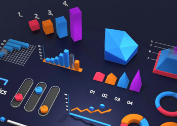 The Role of Predictive Analytics in Gaining a Competitive Edge