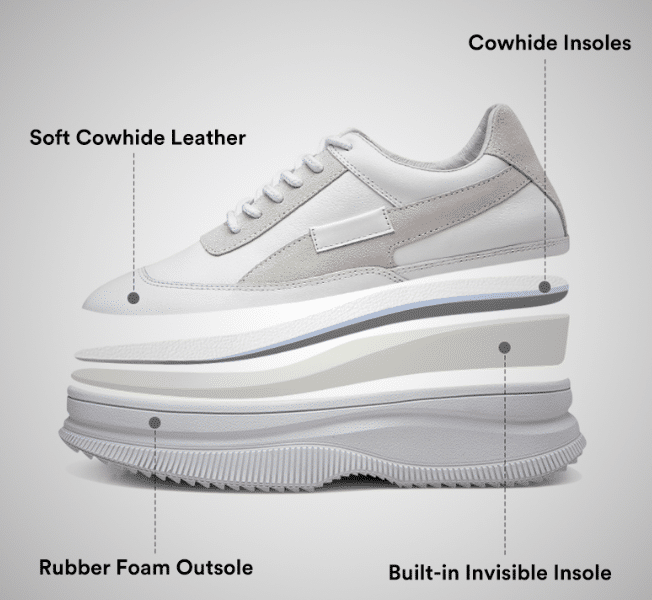How Much Taller Do Shoes?