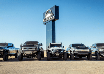 Raskull Supply Co Custom Truck Upfitting Solutions in Texas