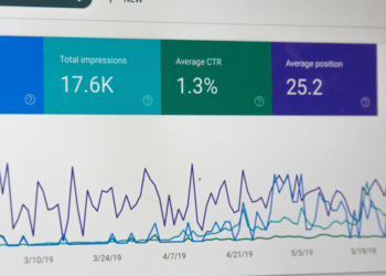 What is RevOps and Why is it Important?