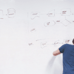 Common Mistakes to Avoid When Creating Flow Charts