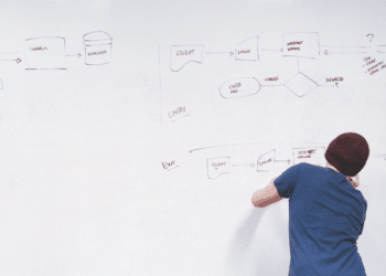 Common Mistakes to Avoid When Creating Flow Charts