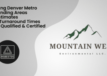 Want to Stay Protected from Harmful Indoor Air Hazards