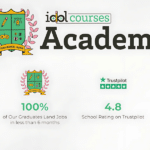 IDOL Academy Graduates Land Instructional Design Jobs