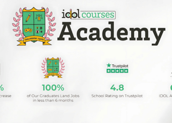 IDOL Academy Graduates Land Instructional Design Jobs