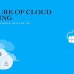 The Future of Cloud Computing: Trends and Innovations in Microsoft Cloud Solutions