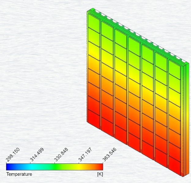 The Science of CFD Heat Transfer Analysis