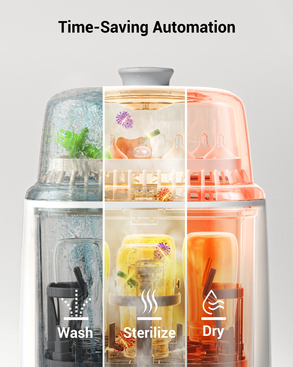 Grownsy EaseClean Bottle Washer Pro: A Convenient Cleaning Solution for Parents
