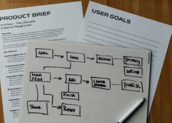 How to Standardize Compliance with Ready-Made Templates