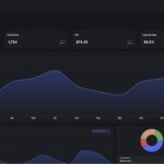 How Lasso Is Helping to Improve the Payment Experience for Ecommerce Brands
