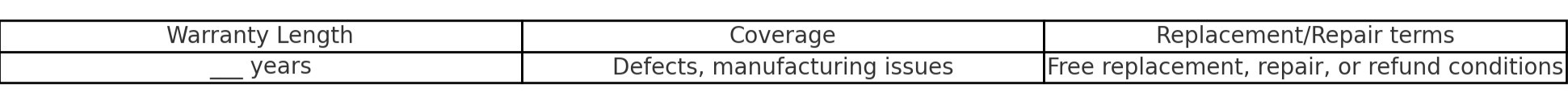 How To Verify Quality When Purchasing from an Online Supplier of ACL Hygienic Advanced Couplings: Steps for Reliable Sourcing