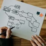 The Essential Guide to Understanding Diagrams for Presentations