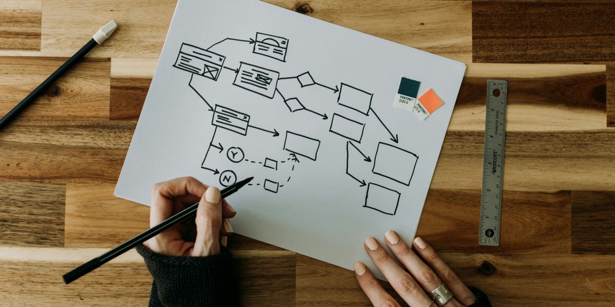 The Essential Guide to Understanding Diagrams for Presentations