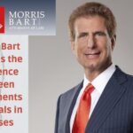Morris Bart Explains the Difference Between Settlements and Trials in PI Cases