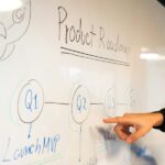 Counting for Growth: Why Smart Startups Are Automating Inventory from Day One