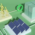 Renewable Energy Software Development in 2026: Trends and Practices