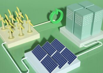 Renewable Energy Software Development in 2026: Trends and Practices