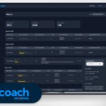 You, Me, and AI: The Future of Workplace Communication with net2phone