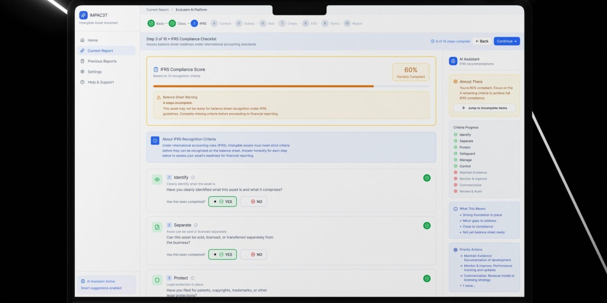 IMPAC3T IP Licensing 5-Stage Framework for Intangible-Asset Governance
