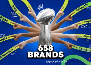 Clootrack VoC Study Reveals Why People Singled Out Brands on Super Bowl Sunday