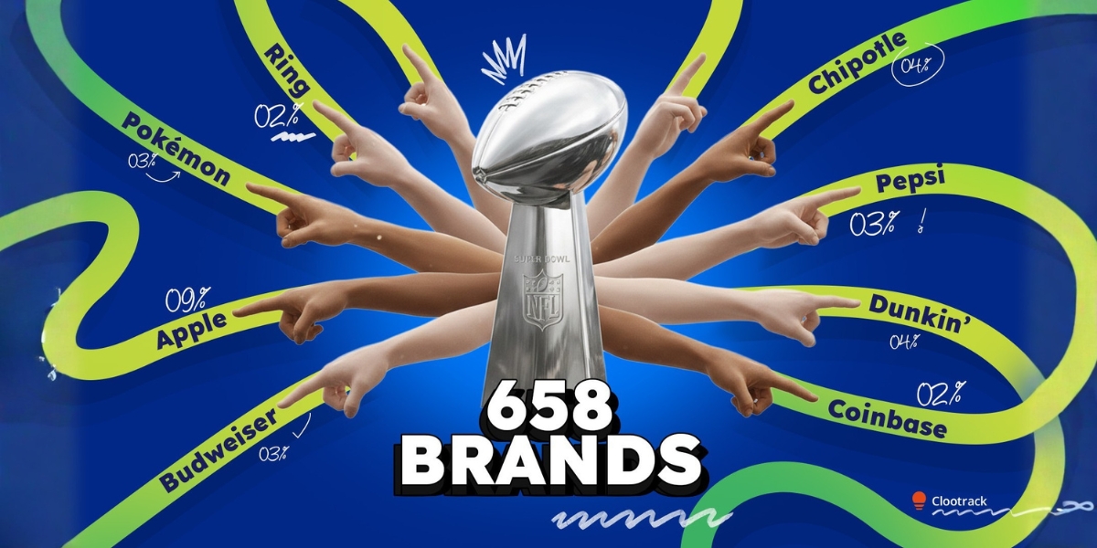 Clootrack VoC Study Reveals Why People Singled Out Brands on Super Bowl Sunday