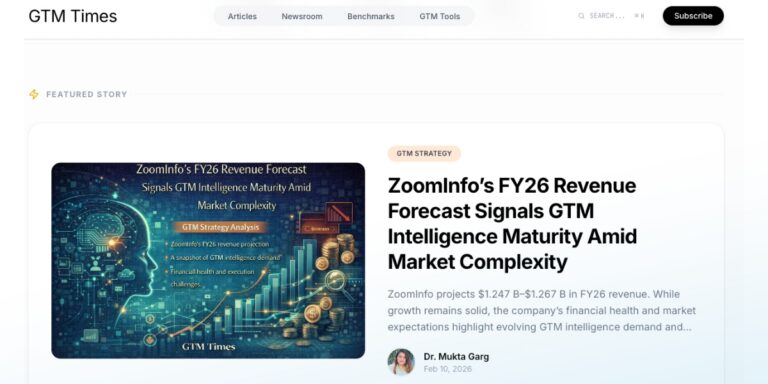 45,000 Revenue Operators Subscribe to GTM Times. Here's Why It's Gaining Momentum in the Sales Industry